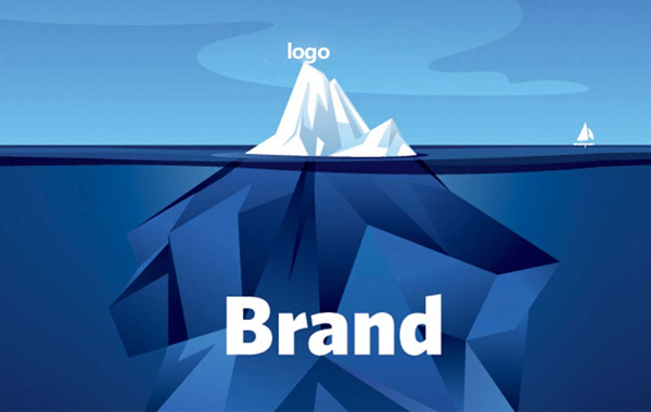 進行品牌策劃需要注意哪些關鍵要素？