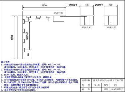 計算機綜合布線施工圖例詳解與計算機網(wǎng)絡工程施工指南